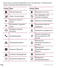 Страница 151