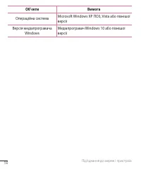 Страница 165