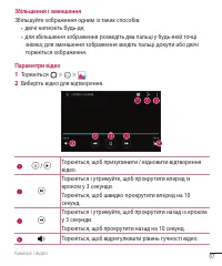 Страница 182