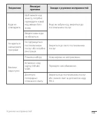 Страница 220