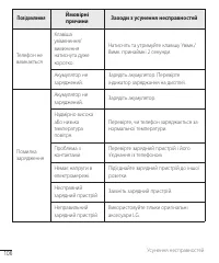 Страница 221