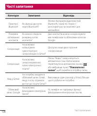 Страница 223