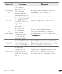 Страница 224