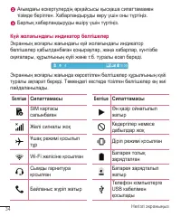 Страница 263