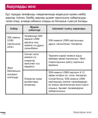 Страница 333