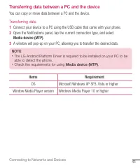 Страница 388