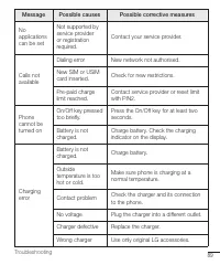 Страница 434