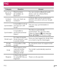 Страница 436