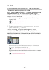 Страница 195