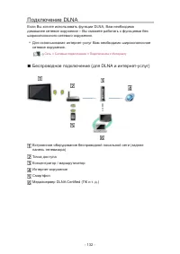 Страница 200