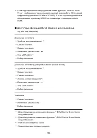 Страница 252