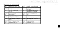 Страница 177