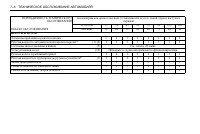 Страница 194