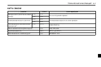 Страница 199