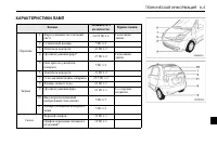 Страница 201