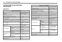 Страница 202