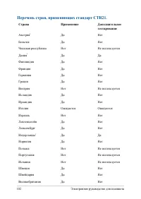 Страница 102