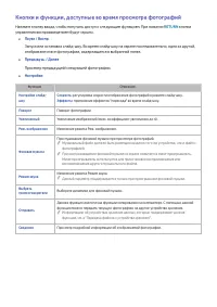 Страница 123