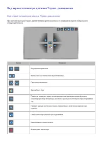 Страница 135