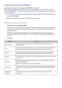 Страница 150