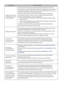 Страница 225