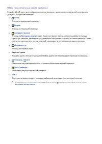 Страница 105