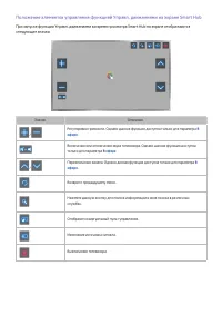 Страница 136