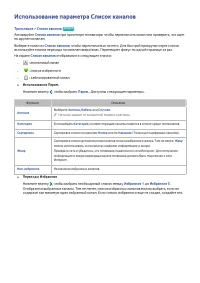 Страница 154