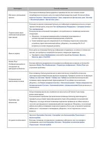 Страница 224