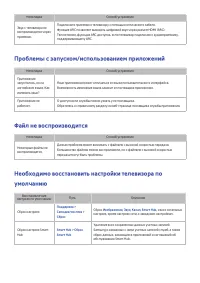 Страница 232