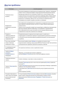 Страница 233