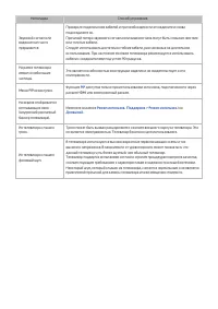 Страница 234