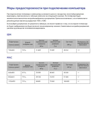 Страница 258