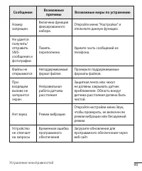 Страница 101