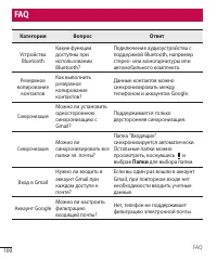 Страница 102