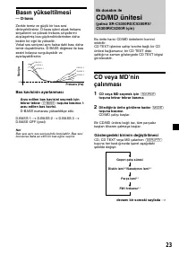 Страница 113