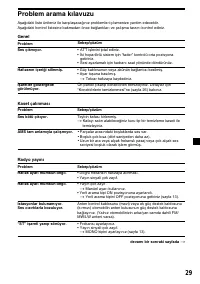 Страница 119