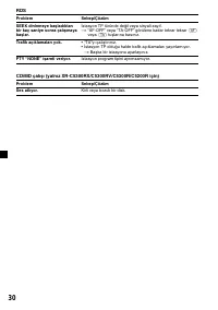 Страница 120