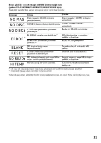 Страница 121