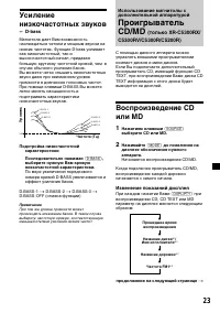 Страница 143