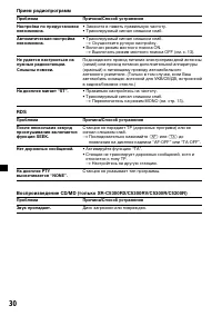 Страница 150