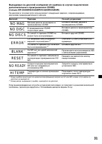 Страница 151