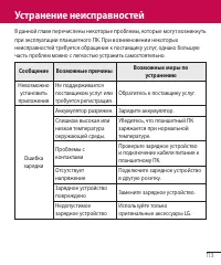 Страница 114
