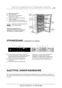 Whirlpool WVE 1883 NF TS