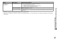 Страница 103