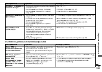 Страница 113