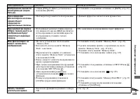 Страница 115