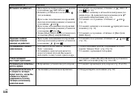 Страница 116