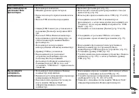 Страница 119