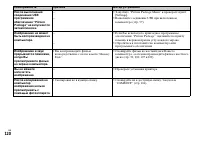 Страница 120